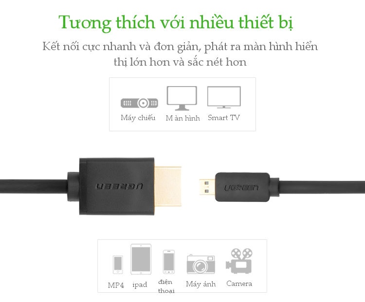 Cáp chuyển Micro HDMI Type D sang HDMI Type A Dài 1-3M UGREEN HD127 Cáp chuyển Micro HDMI Type D sang HDMI Type A Dài 1-3M UGREEN HD127