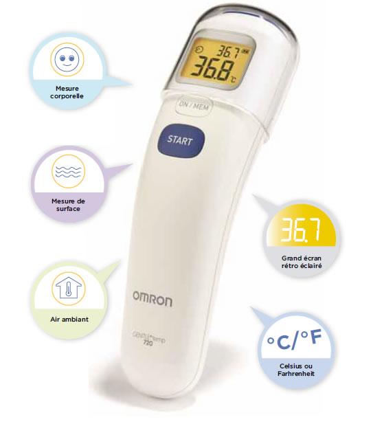 Nhiệt kế đo trán Omron MC-720 YTELOC