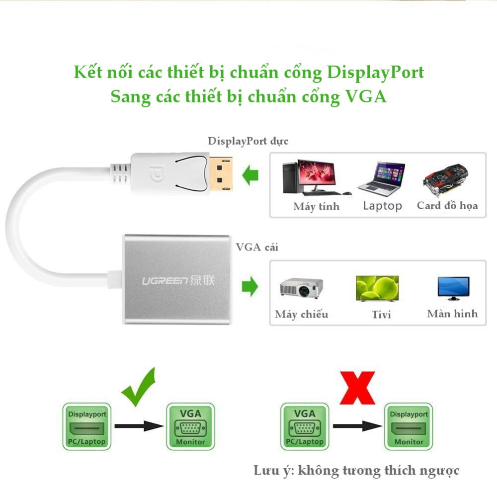 Dây chuyển đổi DisplayPort sang VGA+Audio converter (Vỏ nhôm) dài 25cm UGREEN DP106 Dây chuyển đổi DisplayPort sang VGA+Audio converter (Vỏ nhôm) dài 25cm UGREEN DP106