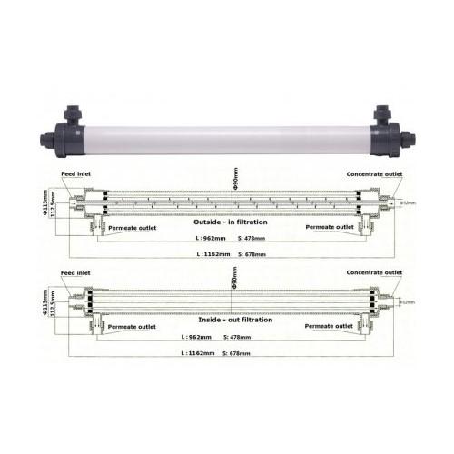 Màng lọc uf 90a