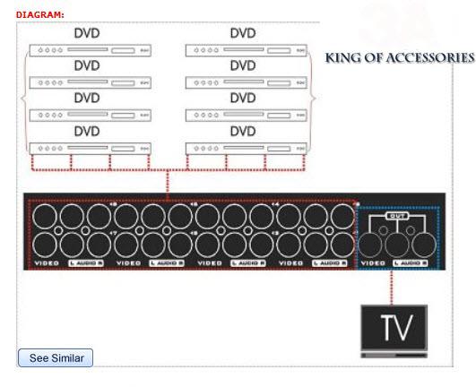 switch-AV-8-in-1-out-2.jpg