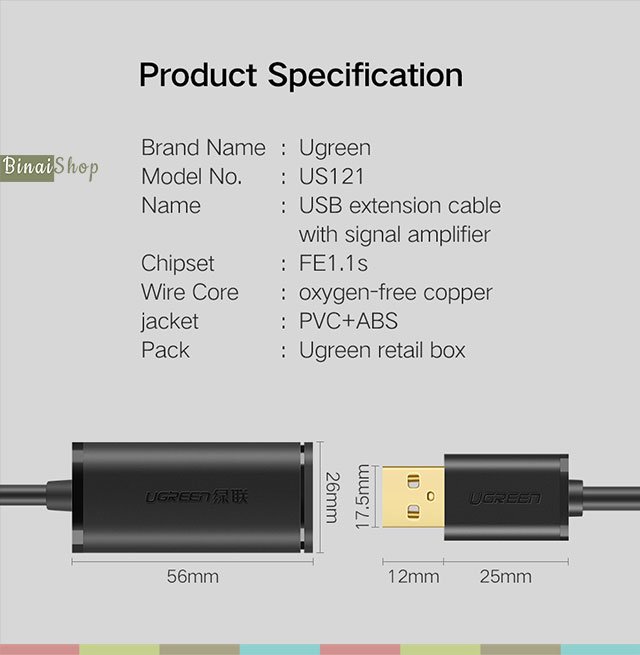 Ugreen US121