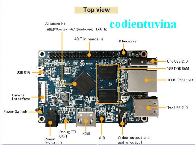 Máy tính nhúng orange pi PC