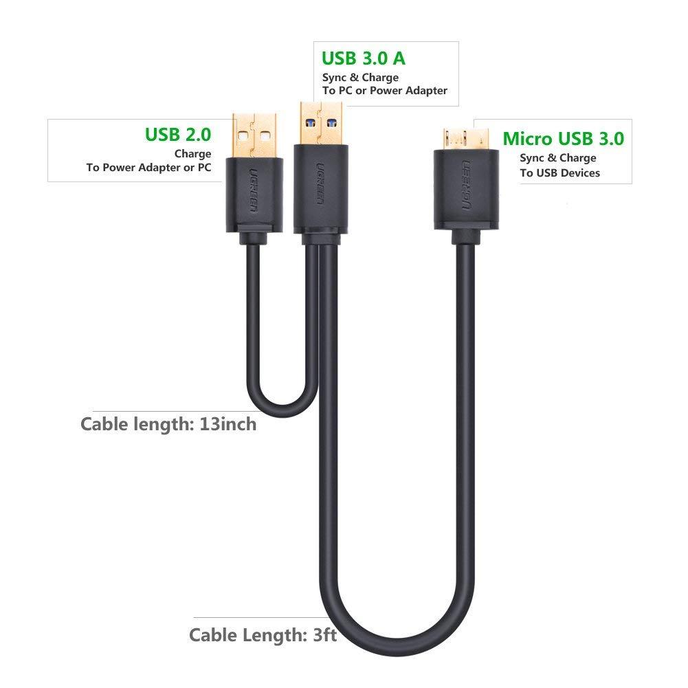 Cáp USB 3.0 sang Micro B sạc và đồng bộ dữ liệu cho điện thoại thông minh Android và máy tính bảng UGREEN US140 Cáp USB 3.0 sang Micro B sạc và đồng bộ dữ liệu cho điện thoại thông minh Android và máy tính bảng UGREEN US140