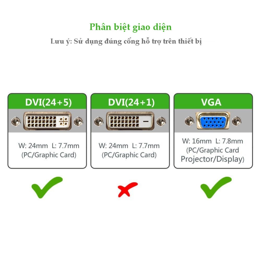 Cáp chuyển DVI-I (24+5) sang cổng VGA, dài từ 1-5m UGREEN DV102 Cáp chuyển DVI-I (24+5) sang cổng VGA, dài từ 1-5m UGREEN DV102