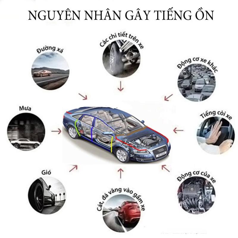 TRỌN BỘ RON CAO SU CAO CẤP CHỐNG ỒN VÀ BẢO VỆ CHO XE HƠI 4-5 CHỖ