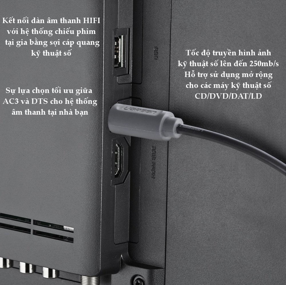 Dây audio quang Toslink truyền tải tín hiệu âm thanh với độ phân giải cực cao Hỗ trợ âm thanh Dolby Digital (5.17.1) AC3; DTS UGREEN AV122 Dây audio quang Toslink truyền tải tín hiệu âm thanh với độ phân giải cực cao Hỗ trợ âm thanh Dolby Digital (5.17.1) AC3; DTS UGREEN AV122