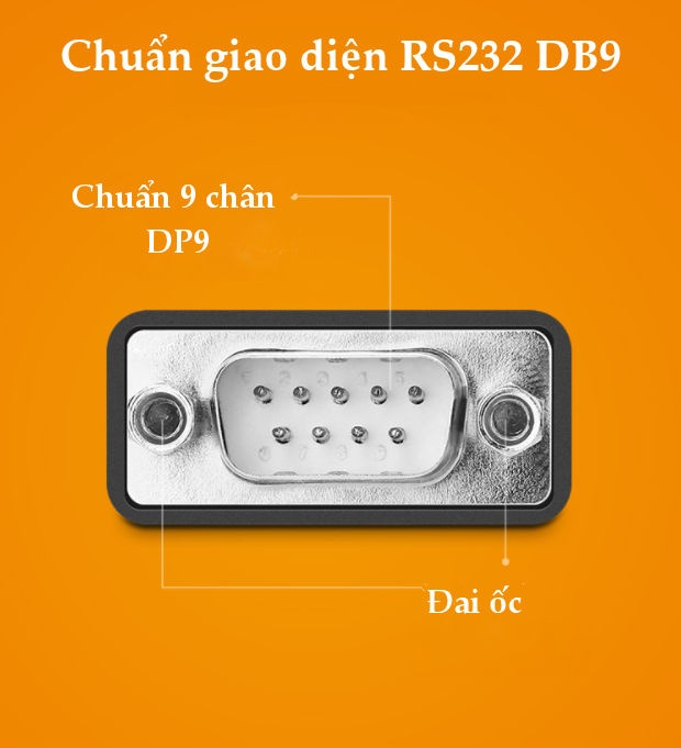 Cáp chuyển đổi USB 2.0 sang 2 cổng COM và 4 cổng COM RS232, chuẩn DB9, dài 1.5m UGREEN US229 Cáp chuyển đổi USB 2.0 sang 2 cổng COM và 4 cổng COM RS232, chuẩn DB9, dài 1.5m UGREEN US229