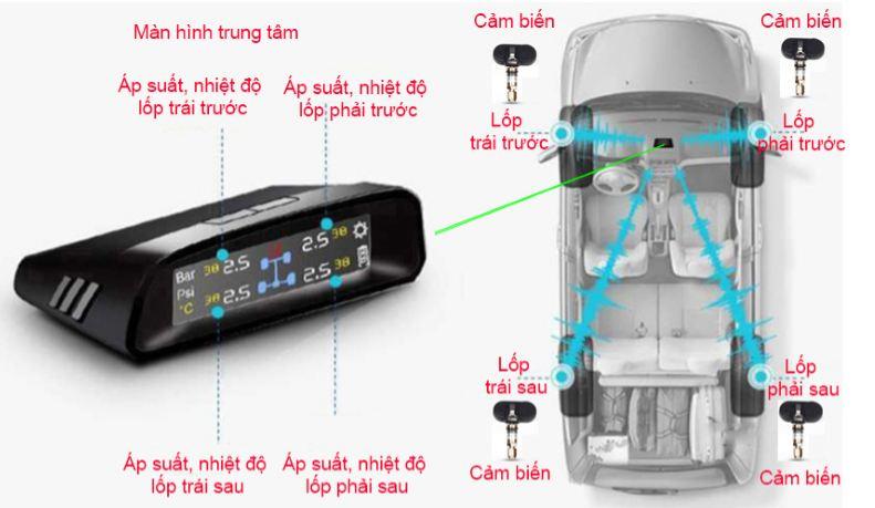 tpms-tn405-1-jpg.jpg