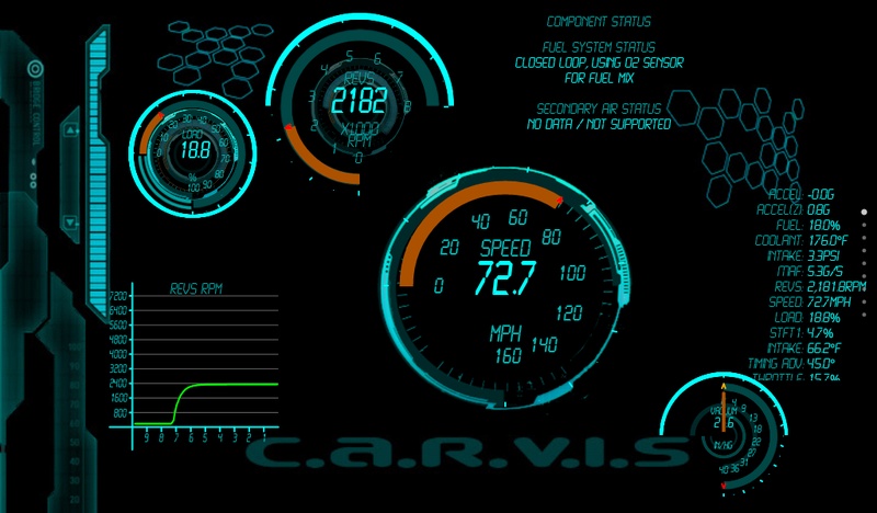 ELM327 Bluetooth OBD2 8