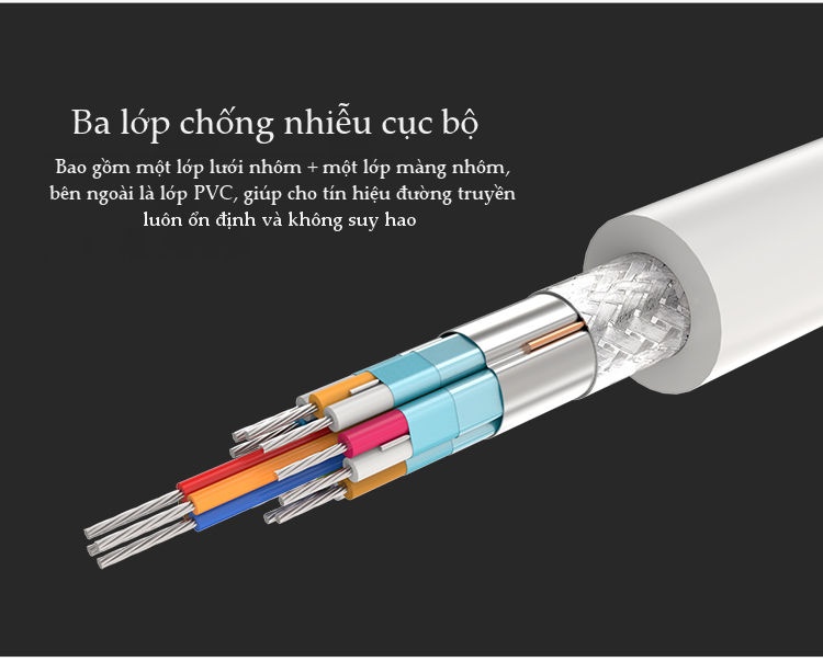 Dây HDMI 2.0 thuần đồng hỗ trợ 18Gbps, đầu hợp kim, 3M UGREEN HD117 Dây HDMI 2.0 thuần đồng hỗ trợ 18Gbps, đầu hợp kim, 3M UGREEN HD117