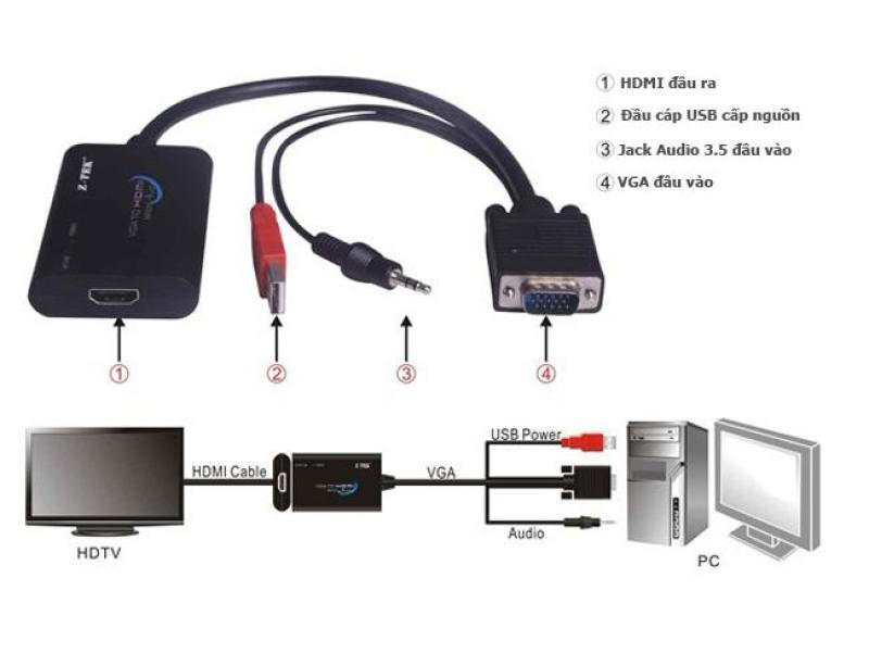 Bảng giá Dây cáp chuyển đổi VGA ra HDMI ( chuyển từ máy tính ra TV, máy chiếu) Phong Vũ