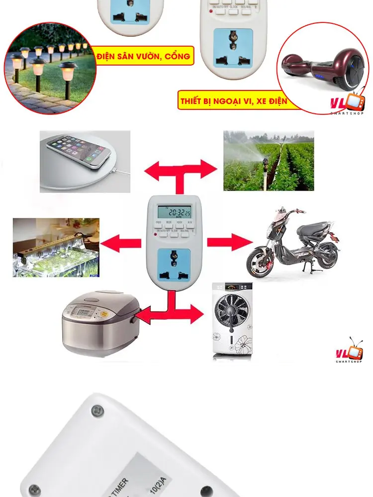 Ổ cắm hẹn giờ thông minh SMH AL-16 công xuât 10A - 110-220V(Trắng phối xanh)