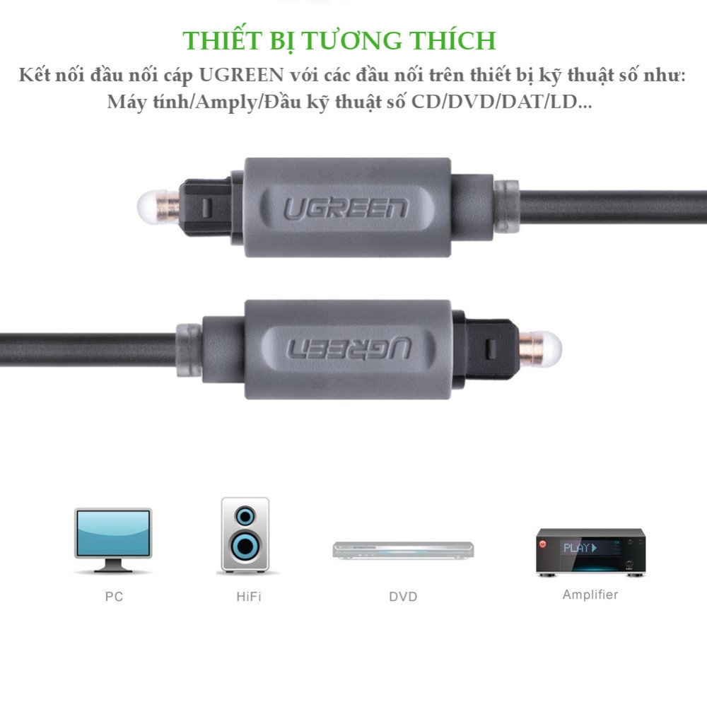 Dây audio quang Toslink truyền tải tín hiệu âm thanh với độ phân giải cực cao Hỗ trợ âm thanh Dolby Digital (5.17.1) AC3; DTS UGREEN AV122 Dây audio quang Toslink truyền tải tín hiệu âm thanh với độ phân giải cực cao Hỗ trợ âm thanh Dolby Digital (5.17.1) AC3; DTS UGREEN AV122