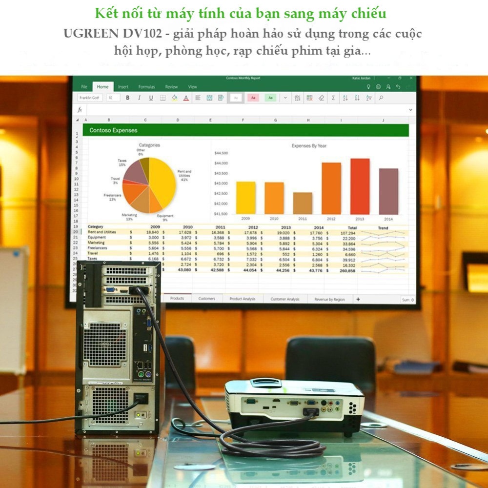 Cáp chuyển DVI-I (24+5) sang cổng VGA, dài từ 1-5m UGREEN DV102 Cáp chuyển DVI-I (24+5) sang cổng VGA, dài từ 1-5m UGREEN DV102