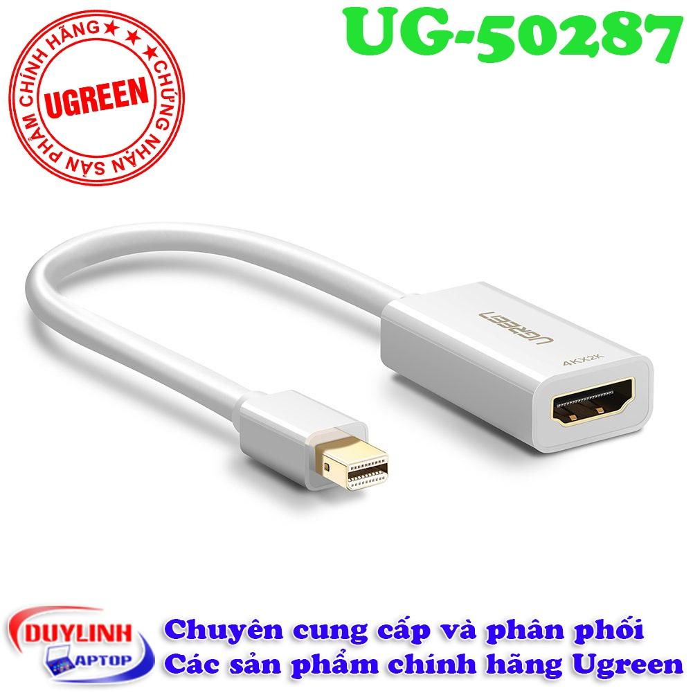 Cáp Thunderbolt - Mini Displayport sang HDMI Ugreen
