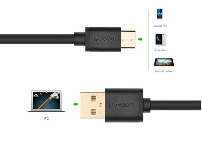 ugreen 30159 l.jpg