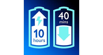 40 phút sử dụng không dây cho sự tự do tối ưu