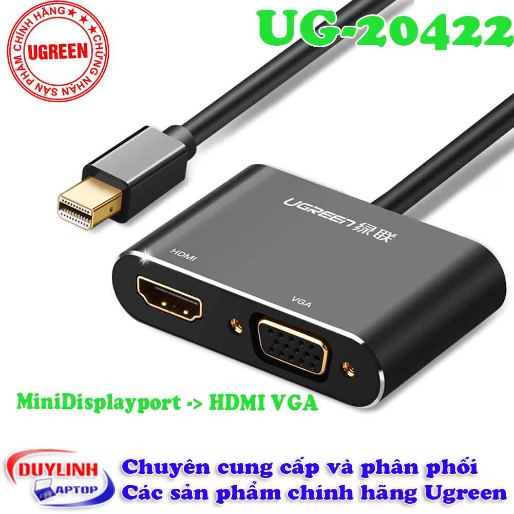 Cáp chuyển đổi Mini DisplayPort sang VGA + HDMI Ugreen 20422