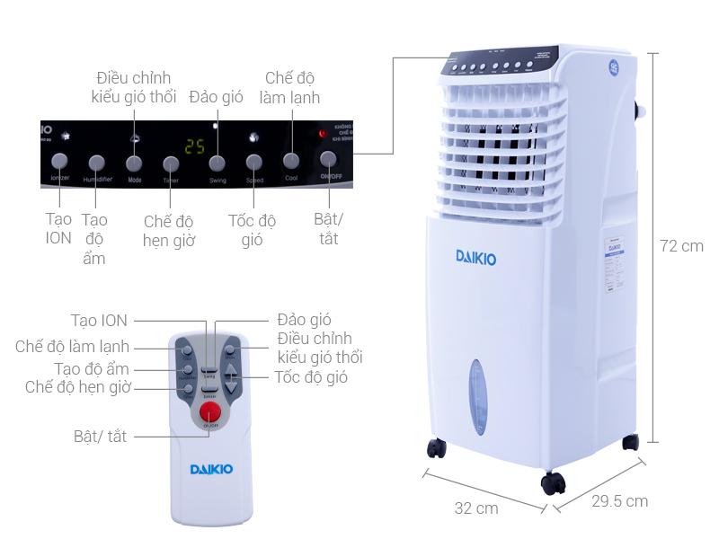 Máy làm mát không khí daikio dk-800a