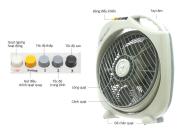 HCMQuạt hộp trung tản gió ASIA F12001 màu xám