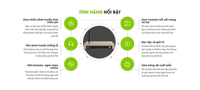 android box tivi kiwibox s1 new 2017