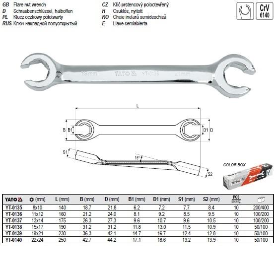 Cờ lê hai đầu miệng loe mở đai ốc