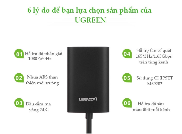 Bộ chuyển VGA đầu đực sang cổng HDMI đầu cái UGREEN MM110 Bộ chuyển VGA đầu đực sang cổng HDMI đầu cái UGREEN MM110