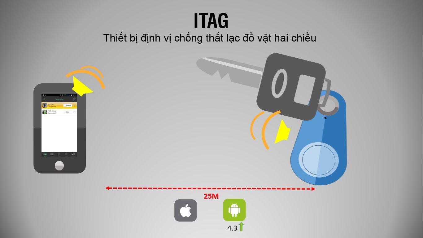 [HCM]Thiết bị định vị 2 chiều tìm đồ vật dùng Bluetood ( tìm chìa khóa điện thoại....)