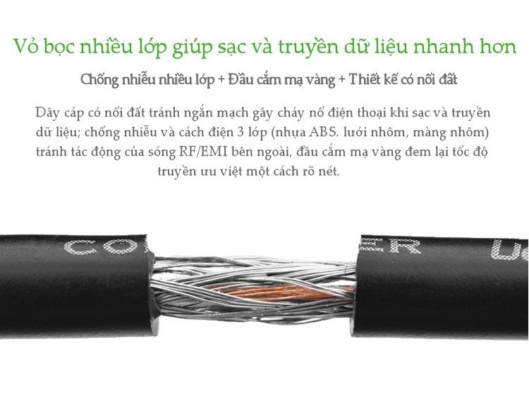 Cáp sạc và truyền dữ liệu hỗ trợ cổng USB 2.0 sang USB Type C độ dài từ 0.25-3m UGREEN US141 - Hãng phân phối chính thức Cáp sạc và truyền dữ liệu hỗ trợ cổng USB 2.0 sang USB Type C độ dài từ 0.25-3m UGREEN US141 - Hãng phân phối chính thức