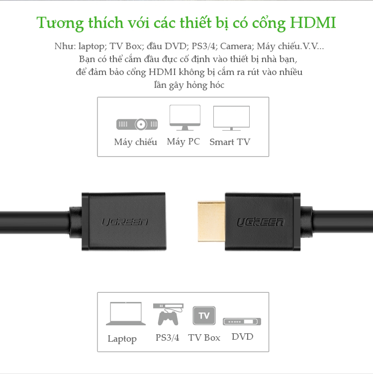 Dây nối dài HDMI 1.4 thuần đồng 19+1, dài 0.5-2M UGREEN HD107 Dây nối dài HDMI 1.4 thuần đồng 19+1, dài 0.5-2M UGREEN HD107