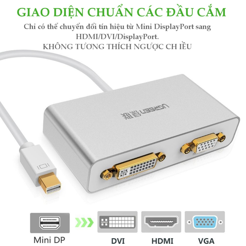 Cáp chuyển đổi (3 in 1) từ 1 cổng Mini DisplayPort sang 1 trong 3 cổng HDMI, DVI-I (24+5), VGA đầu cái UGREEN MD109 Cáp chuyển đổi (3 in 1) từ 1 cổng Mini DisplayPort sang 1 trong 3 cổng HDMI, DVI-I (24+5), VGA đầu cái UGREEN MD109