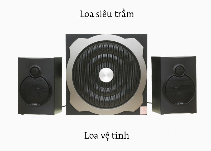 Loa fenda a521 2.1 new 100% full box bảo hành 12 tháng