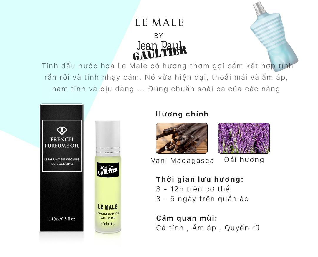 Jean paul gaultier le male C3 - 1.png