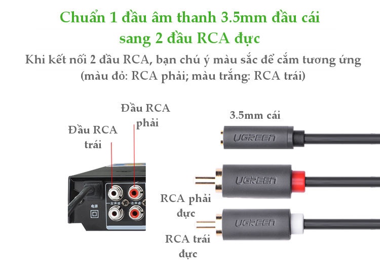 Cáp chuyển âm thanh jack 3.5mm cái sang 2 đầu hoa sen RCA đực UGREEN AV111 Cáp chuyển âm thanh jack 3.5mm cái sang 2 đầu hoa sen RCA đực UGREEN AV111