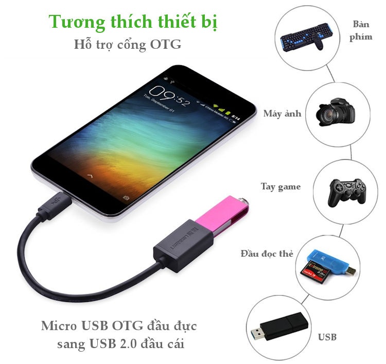 Dây Micro USB 2.0 OTG dạng tròn dài 12cm UGREEN US133 Dây Micro USB 2.0 OTG dạng tròn dài 12cm UGREEN US133