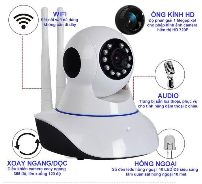 Camera hd wireless ip 8100 quan sát - xoay 360 độ dùng ứng dụng yoosee