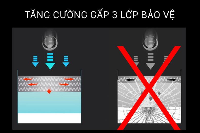 gấp-3-bảo-vệ.jpg