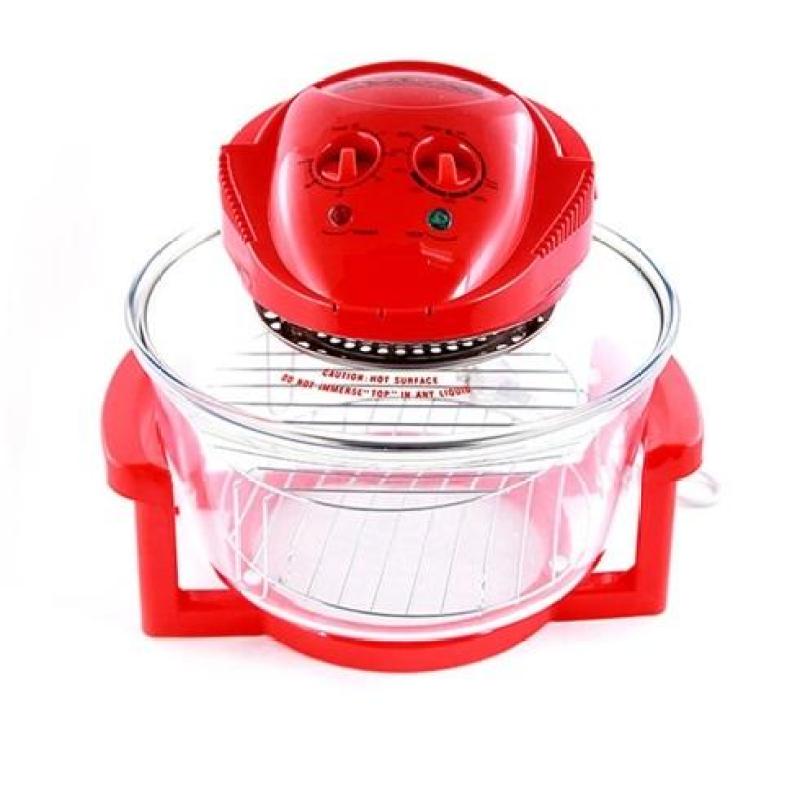 Bảng giá Lò nướng Halogen đa năng FlavorWave Oven Turbo Điện máy Pico