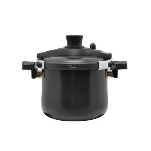 Nồi áp suất tiross ts9480