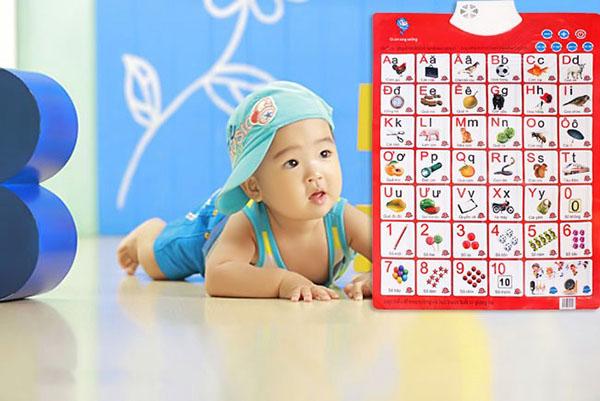 Bảng chữ cái điện tử thông minh phát ra Tiếng Việt