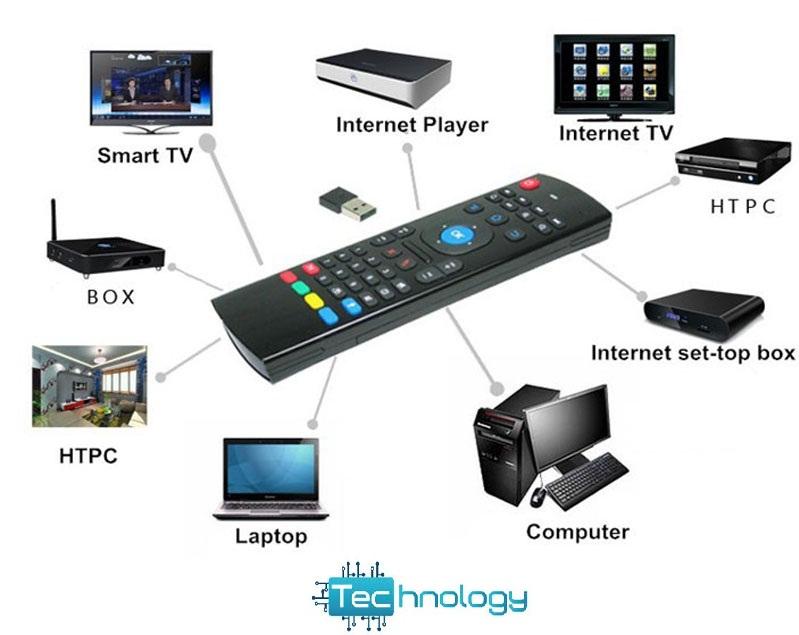 Chuột bay MX3 Hổ trợ mic cho Tivi ,anroid box ,thiết bị streaming