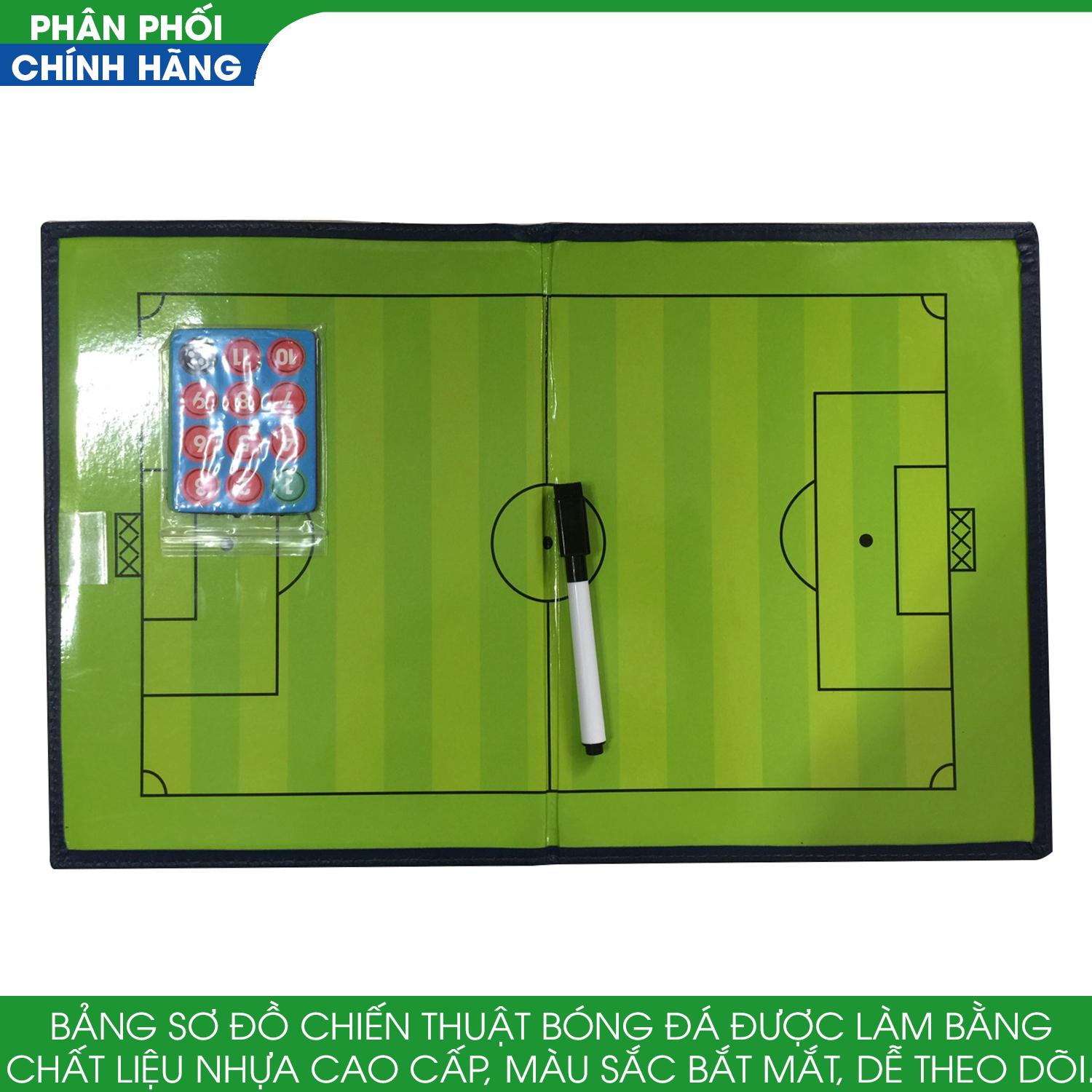 Bảng sơ đồ chiến thuật bóng đá