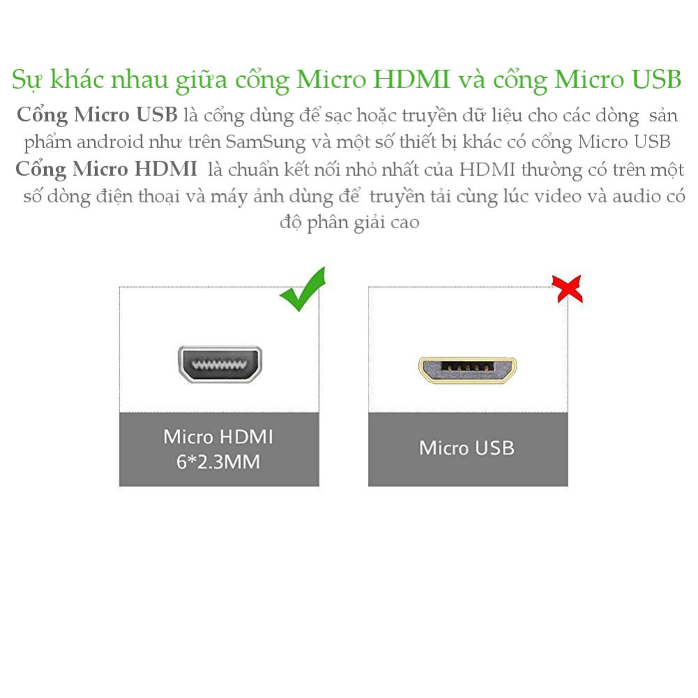 Cáp chuyển Micro HDMI Type D sang HDMI Type A Dài 1-3M UGREEN HD127 Cáp chuyển Micro HDMI Type D sang HDMI Type A Dài 1-3M UGREEN HD127
