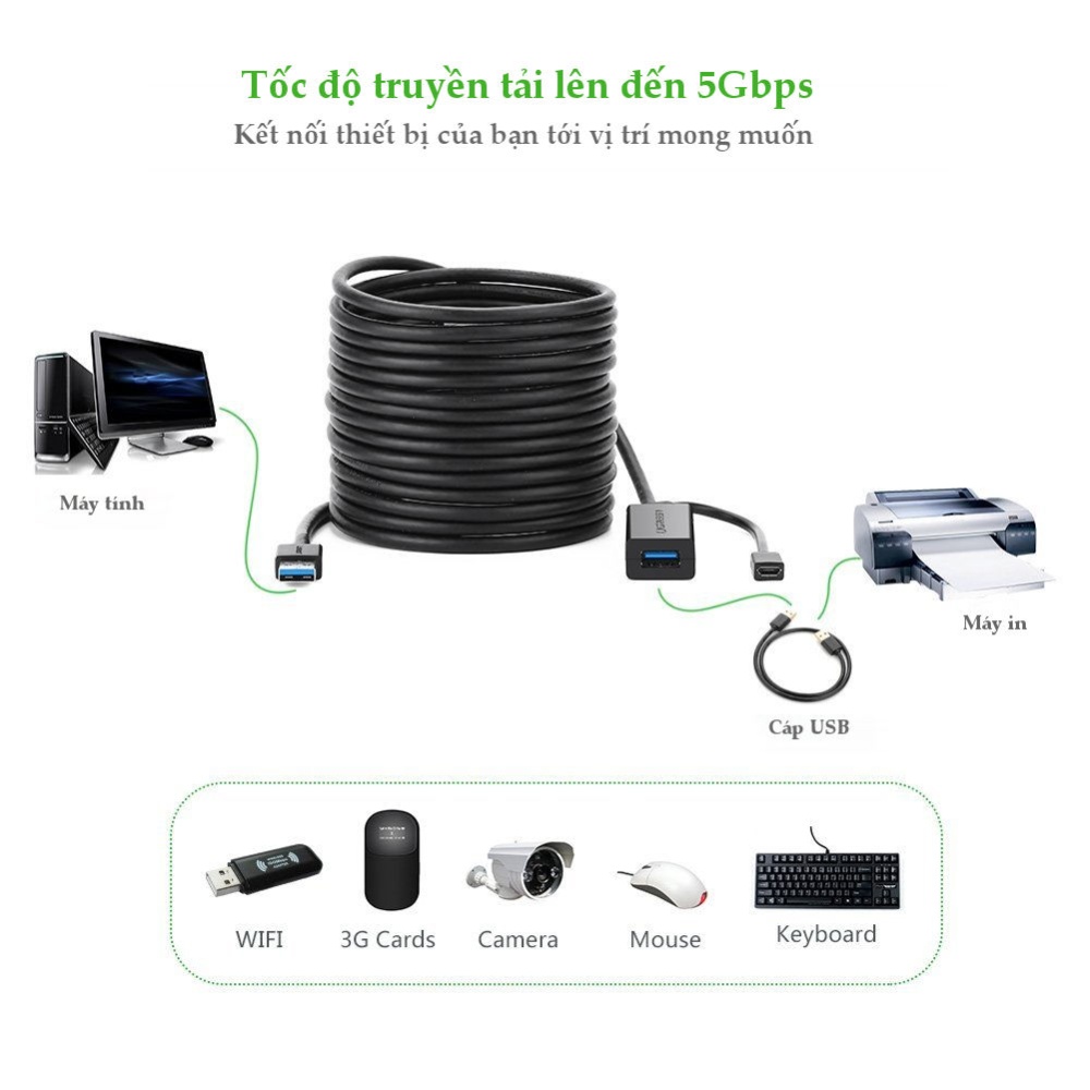Dây USB 3.0 nối dài active dài 5-10m UGREEN US175 Dây USB 3.0 nối dài active dài 5-10m UGREEN US175