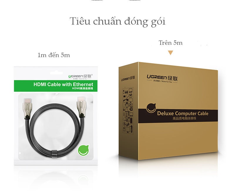 Dây cáp HDMI 2.0 4K60Hz UGREEN HD102 thuần đồng 19+1, đầu hợp kim, cáp dạng dẹt và dạng tròn vỏ bọc lưới, 1.5m Dây cáp HDMI 2.0 4K60Hz UGREEN HD102 thuần đồng 19+1, đầu hợp kim, cáp dạng dẹt và dạng tròn vỏ bọc lưới, 1.5m