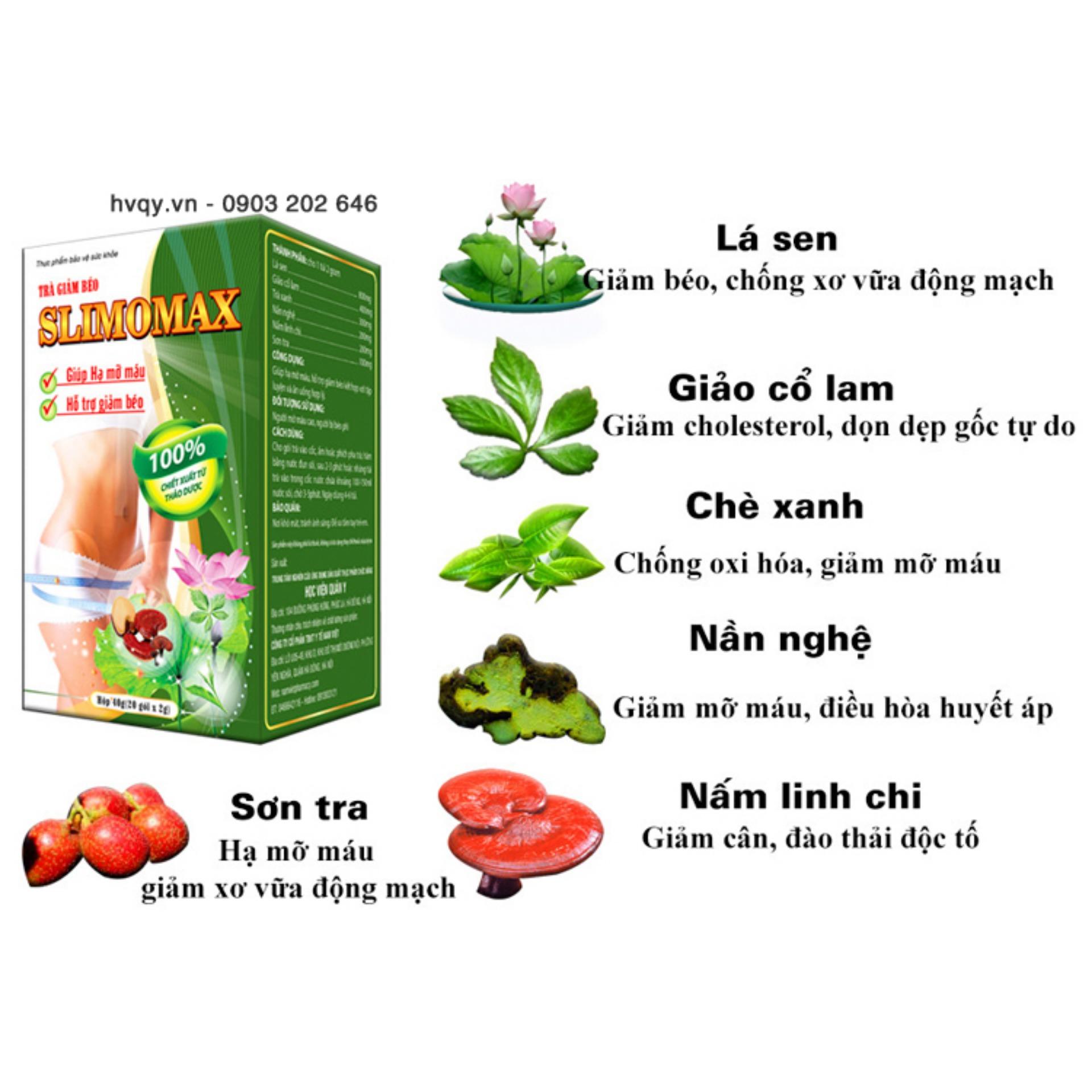 Trà Giảm Cân, Hạ Mỡ Máu Slimomax Học Viện Quân Y 20 Túi