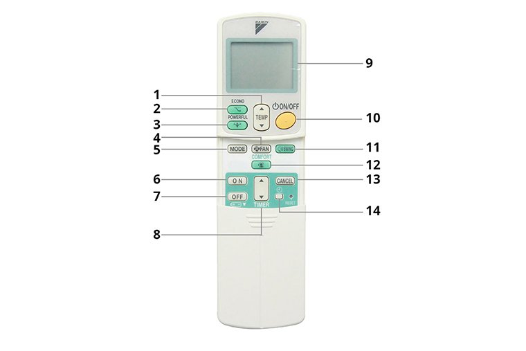 Cách sử dụng điều khiển máy lạnh Daikin FTKC Series