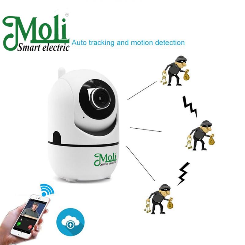 Camera ip thông minh tự theo dõi chuyển động