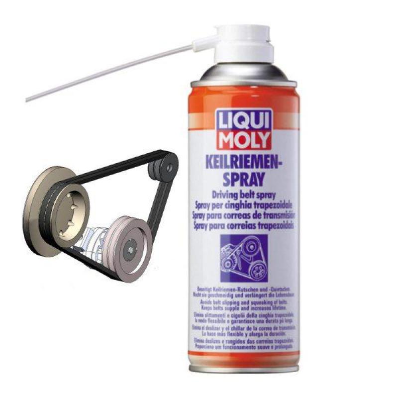 Chai Xịt Dưỡng Dây Curoa Liqui Moly V-Belt Spray 4085 400ml